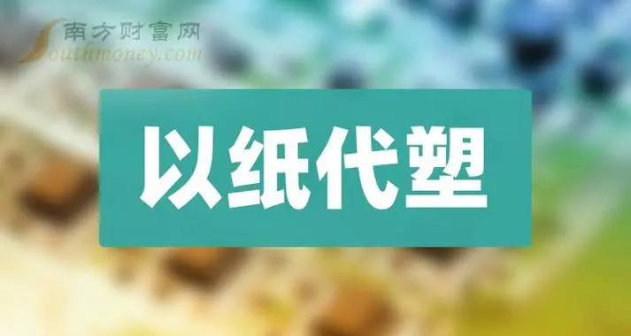 加快推進以紙代塑，這些品牌推出紙質的扎帶、膠帶和面材……
