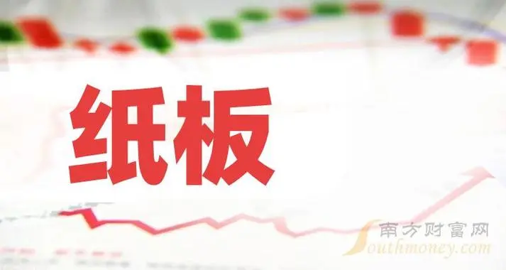 2024年歐洲箱板紙與紙箱加工行業的主要機遇和挑戰