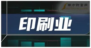 2024年商業(yè)印刷市場展望：應(yīng)繼續(xù)進(jìn)攻，而不是防守！