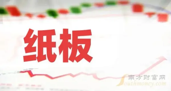2024年歐洲箱板紙與紙箱加工行業的主要機遇和挑戰