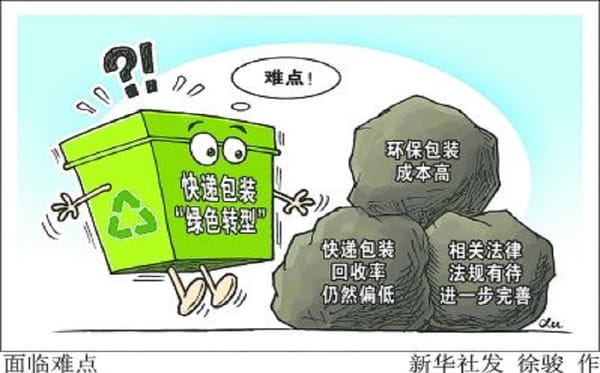 28條措施加快推進青?？爝f包裝綠色轉型