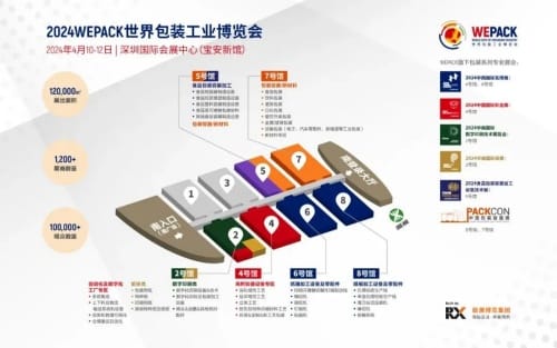 暢通全球包裝產(chǎn)業(yè)供應(yīng)鏈，2024WEPACK世界包裝工業(yè)博覽會亮點超前劇透！